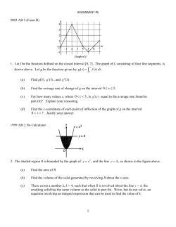 2003 AB 5 (Form B) 1. Let f be the function defined on the closed