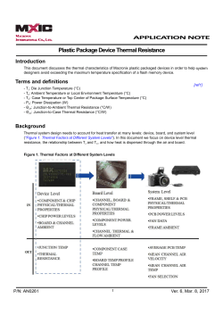 Plastic Package Device Thermal Resistance