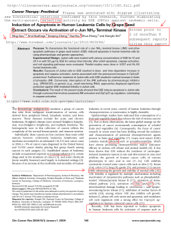 Induction of Apoptosis in Human Leukemia Cells by