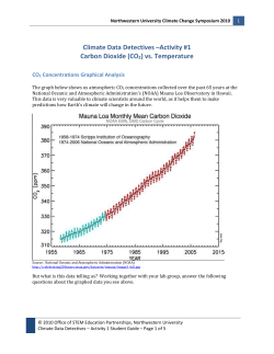 CO2 Temp Lab Student Guide - bl-whs