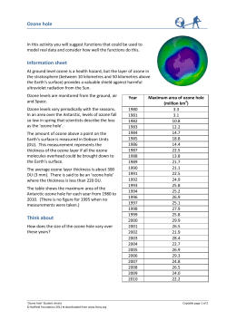 Ozone hole Information sheet Think about