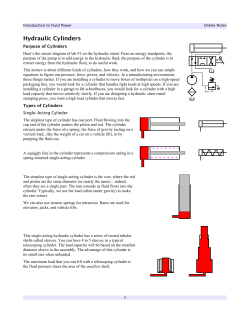 Hydraulic Cylinders