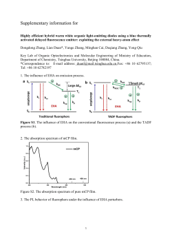 Supplementary information