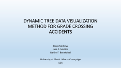 dynamic tree data visualization method for grade crossing