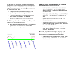 EM Waves and Technology 8.P.3A.6