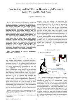 Pore Wetting and Its Effect on Breakthrough Pressure in Water
