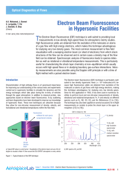 Electron Beam Fluorescence in Hypersonic Facilities
