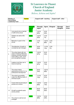 Member of Senior/Wider Leadership Team Teacher Support staff