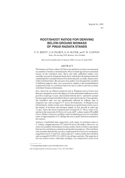 root/shoot ratios for deriving below-ground biomass of pinus