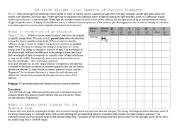 Emission (Bright Line) Spectra of Various Elements Why? Many