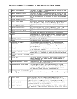 Explanation of the 39 Parameters of the Contradiction Table (Matrix)