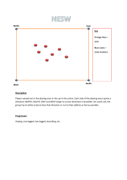 East South Description Players spread out in the playing area or line