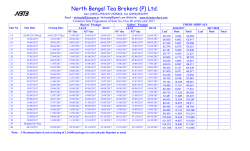prompt dates buyers sellers