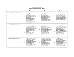 2 1 0 Knowledge and Comprehension Analysis and Synthesis