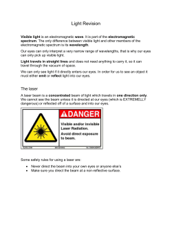 Light Revision Visible light is an electromagnetic wave. It is part of