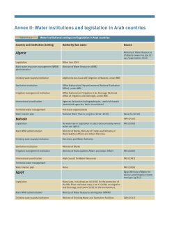 Annex II: Water institutions and legislation in