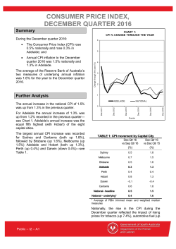 Consumer Price Index December Quarter 2016
