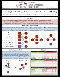Evaluating Basketball Player Performance via Statistical Network