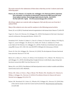 Comprehensive List of Acknowledgements, Funding Sources, and