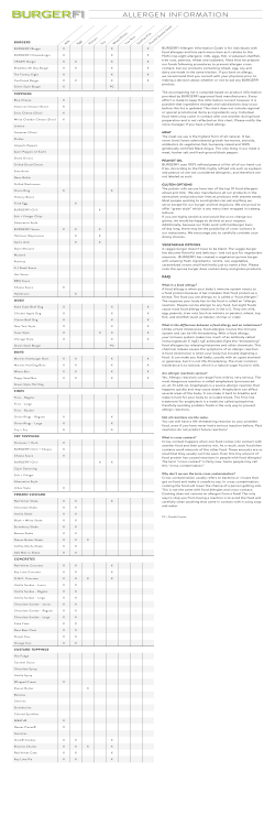 allergen information