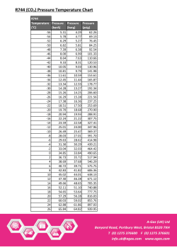 R744 (CO2) Pressure Temperature Chart - A-Gas