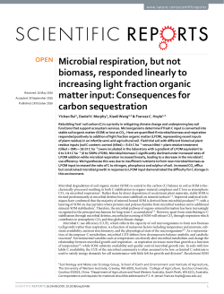 Microbial respiration, but not biomass, responded linearly to