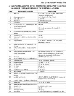 Insecticides registered under the Insecticides Act for use in