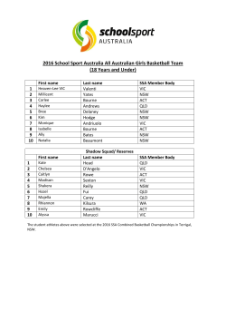 2016 School Sport Australia All Australian Girls Basketball Team (18