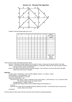 Shortest Path Algorithm File