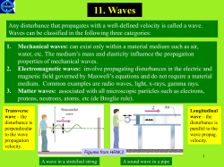 Prezentacja programu PowerPoint