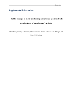 Modeling CRM activity