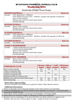 BUNINYONG FOOTBALL NETBALL CLUB