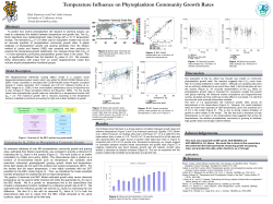 Temperature Influence on Phytoplankton Community Growth Rates
