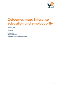 Outcomes map: Enterprise education and