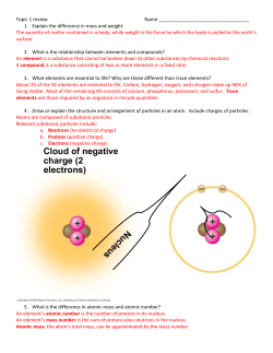 Cloud of negative charge (2 electrons)