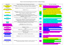 Jay`s Unit 2 Instructional Sequence