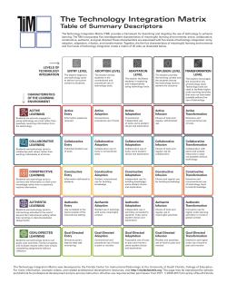 The Technology Integration Matrix Table of Summary Descriptors