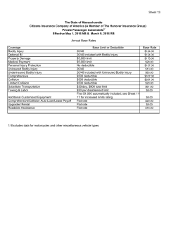 Sheet 13 Coverage Base Limit or Deductible Base Rate Bodily