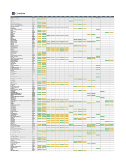 CarrierList October 2016.xlsx