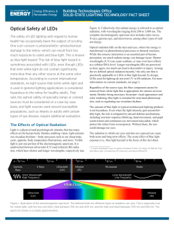 SSL Technology Fact Sheet: Optical Safety of LEDs