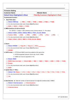Customize GPS product Checklist