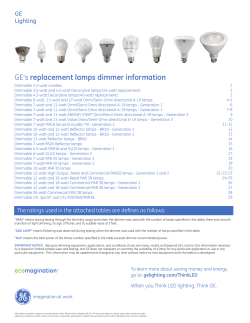 Professional Lighting Solutions | Current, powered by GE