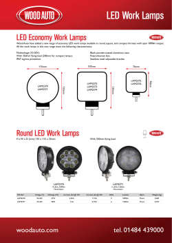 LED Work Lamps
