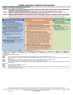 5.Matter and Energy in Organisms and Ecosystems