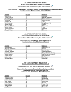 2000 boys basketball* division i