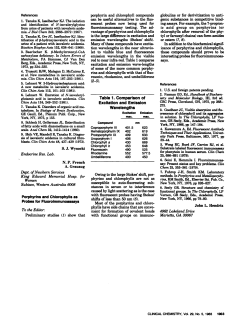 Comparison of Excitation and Emission Wavelengths
