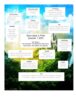 PSHE Getting on and falling out. Being a good friend. ICT Use of
