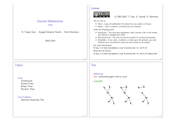 Discrete Mathematics License Topics Tree