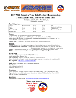 2017 Mid America Time Trial Series Championship Team Apache