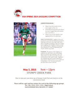 Juggling Competition